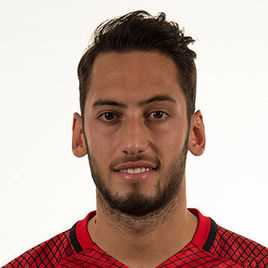  哈坎·恰尔汉奥卢(Hakan Calhanoglu)