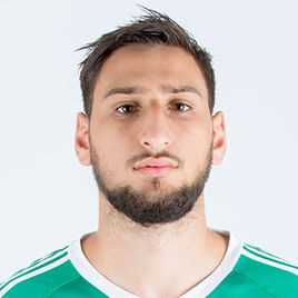  吉安路易吉·唐纳鲁马(Gianluigi Donnarumma)