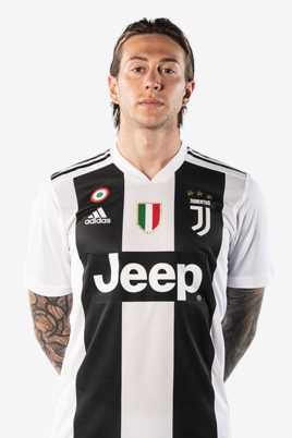  费德里科·伯纳德斯基(Federico Bernardeschi)