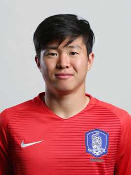  权昶勋(Kwon Chang Hoon)