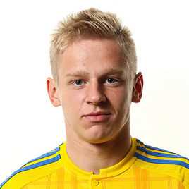  亚历山大·辛琴科(Oleksandr Zinchenko)