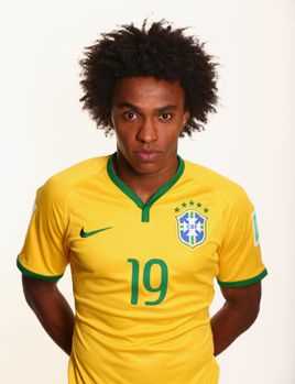威廉(Willian)
