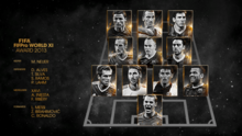 FIFA FIFPro年度最佳阵容2013