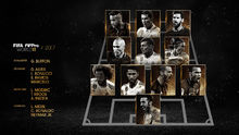 FIFA FIFPro年度最佳阵容2017