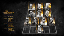 FIFA FIFPro年度最佳阵容2014