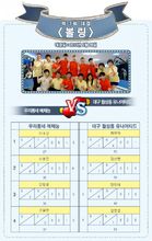 第三回-保龄球对决Ⅰ结果