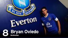 Bryan Oviedo
